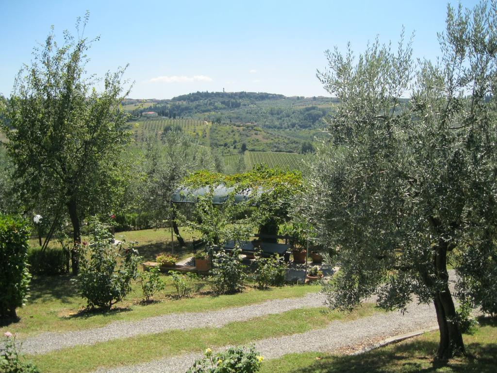 Ferienwohnung Oliveta Tavarnelle Val di Pesa Zimmer foto